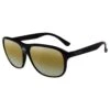 Lunettes De Soleil Vuarnet 03 The Dude Noir Skilynx -Lunettes De Soleil f5259d5da1f8f003cc756e35104624f04f4e9750 VE16VUARLUN068 0